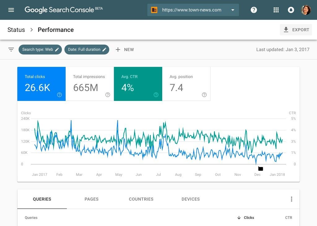 La consola de Google es muy útil