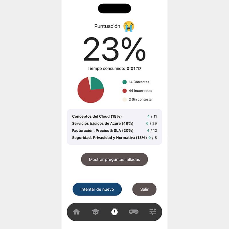 AZ900 Simulator - Android / iOS