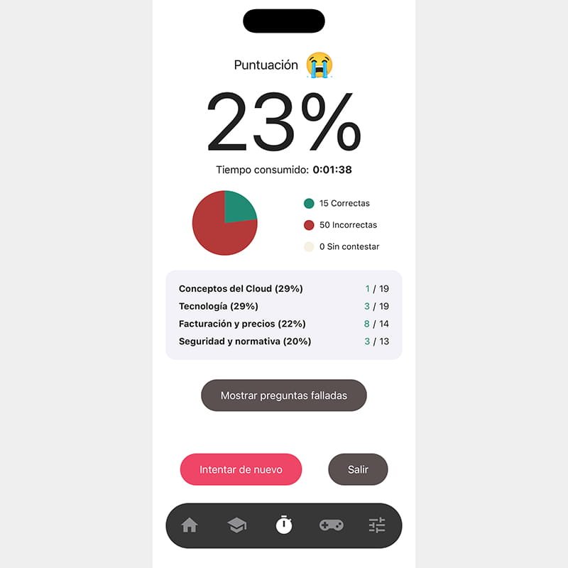 AWS Practitioner Simulator - Android / iOS