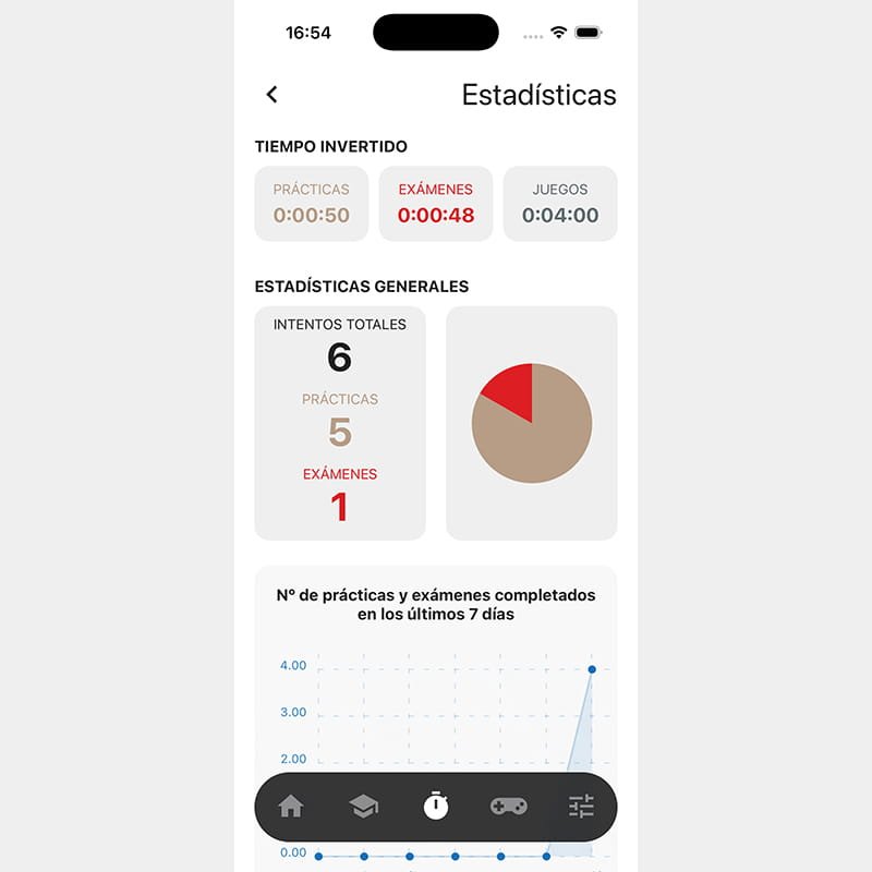 Oracle Cloud Foundations - Android / iOS