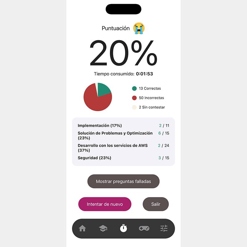 AWS Developer Associate - Android / iOS